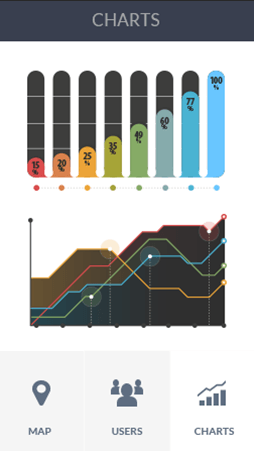 怎么简单攻击一个网站软件安卓版数据监控